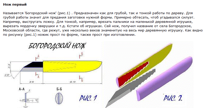 Как сделать ножи, источник: http://c-a-m.narod.ru/oborudovanie/instrument/knives.html